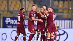 Sondaggio – Ad un mese dalla fine del calciomercato, che voto date al mercato del Torino?