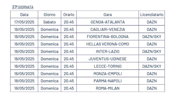 UFFICIALE – Serie A, 37a giornata: Inter e Napoli domenica in contemporanea, tutti gli orari- immagine 5