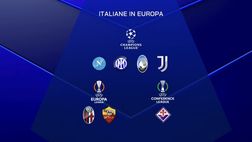 Calendario Napoli, incroci Champions-Serie A: quanti big match consecutivi!