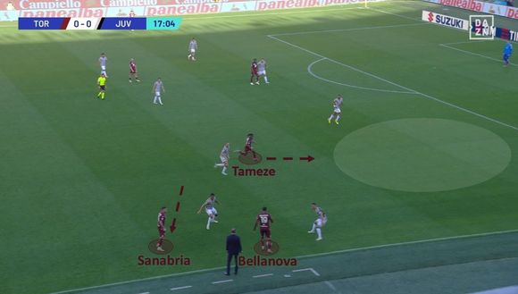 Sotto la lente: Torino-Juventus- immagine 12