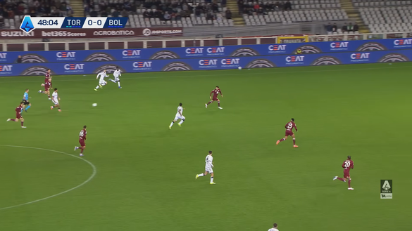 Torino-Bologna 1-2, l’analisi dei gol: Marianucci cade nella finta di Castro- immagine 2