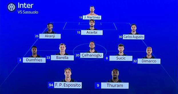 Sky – Inter-Sassuolo, Chivu ha scelto: ecco la formazione definitiva- immagine 2