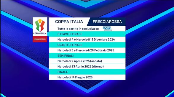 Coppa Italia Coppa Italia