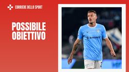 Calciomercato Milan – Tonali via? Milinkovic-Savic e Frattesi nel mirino
