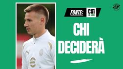 Calciomercato Milan, Camarda quale futuro? Ecco chi deciderà