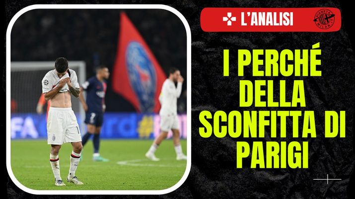 Christian Pulisic, giocatore del Milan 26/10/2023 PianetaMilan.it (getty images) Christian Pulisic, giocatore del Milan 26/10/2023 PianetaMilan.it