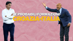 VIDEO Croazia-Italia, probabili formazioni: Spalletti con 4 novità, Retegui dal 1′