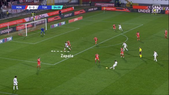 Sotto la lente: Monza-Torino- immagine 10