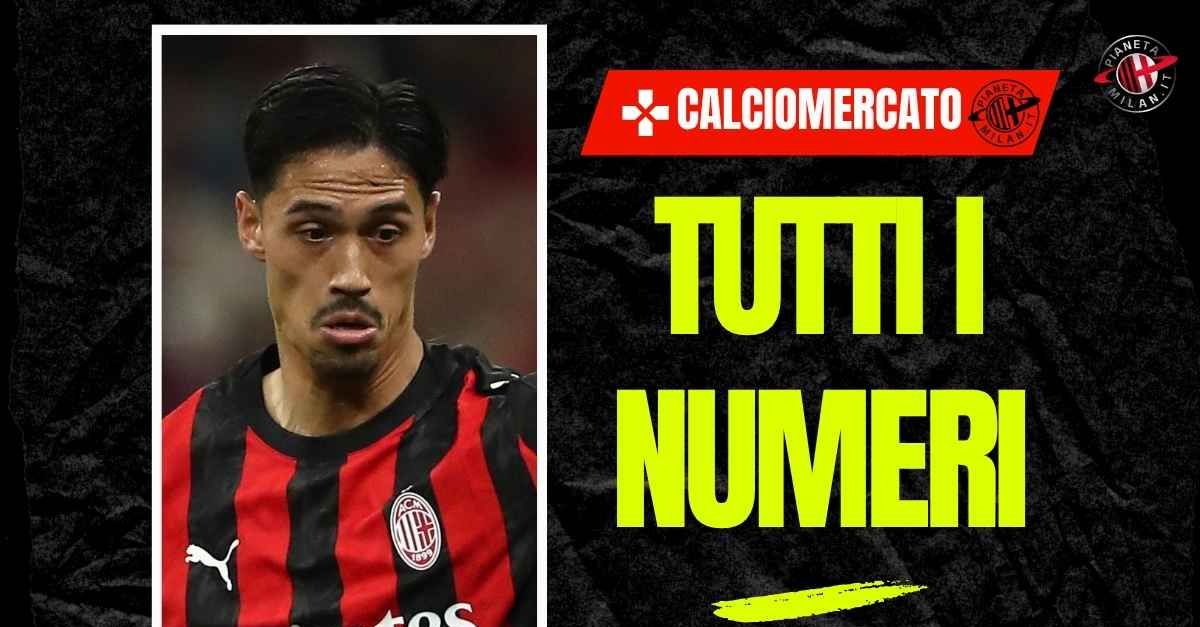 calciomercato milan cessione reijnders incasso a bilancio e plusvalenza