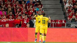 Il tema dei rinnovi di Pulisic e Leao e lo sfondamento del tetto ingaggi