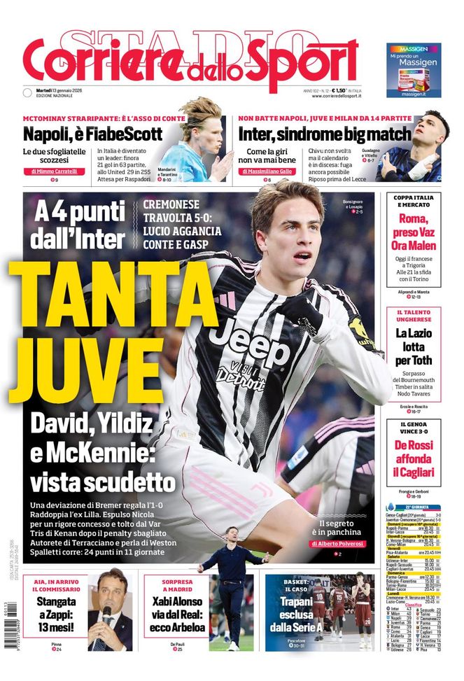 Il Corriere dello Sport