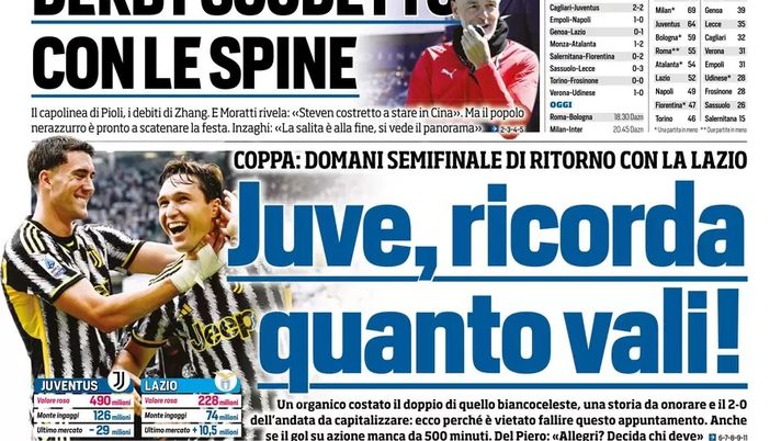 EDICOLA TS – Derby scudetto con le spine: Inter campione se batte il Milan - immagine 1