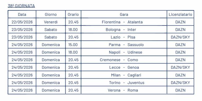 UFFICIALE – Ecco gli orari e le date della 38a giornata di Serie A: quando inizierà il turno al fanta- immagine 2