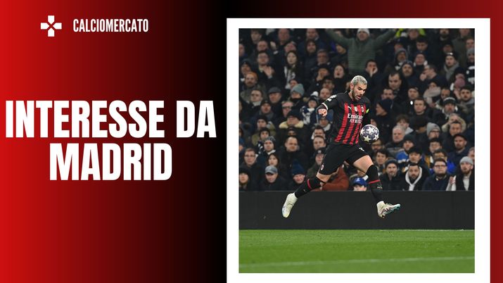 Theo Hernández AC Milan Calciomercato Milan