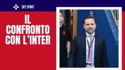 Inter-Milan, confronto sul calciomercato: i movimenti con Inzaghi e Pioli