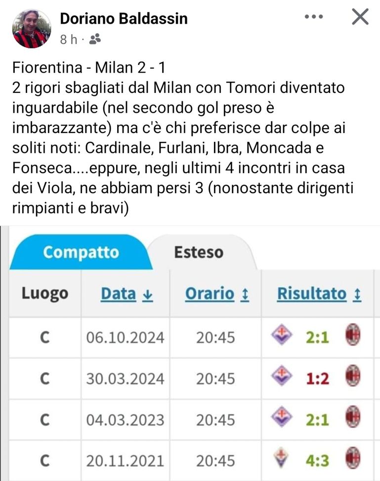 Il Milan a Firenze: terza sconfitta negli ultimi 4 campionati- immagine 2