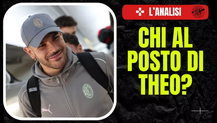 Theo Hernández AC Milan