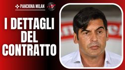 Allenatore Milan, Fonseca ad un passo: ingaggio e dettagli. E firmerà …