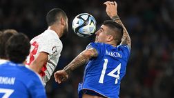 Italia-Malta 4-0: Bonaventura, Frattesi e due volte Berardi. Traversa di Mancini