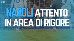Serie A, la classifica dei rigori contro: sorpresa Torino in testa, Napoli da record!