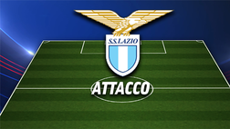 Calciomercato Lazio | Si pensa ad un colpaccio in attacco. Poi un nome nuovo