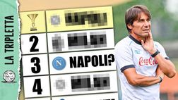 Le tre insidie del Napoli di Conte nella stagione 2025-2026 | VIDEO