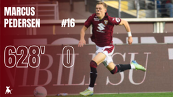 Toro in numeri, Pedersen si è trasformato: ora è un punto fermo