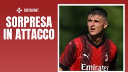 Calciomercato Milan – Colombo può restare rossonero: il motivo