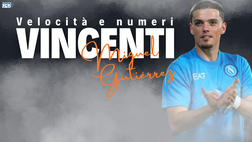 Chi è Miguel Gutierrez: al Napoli porta assist, corsa e duelli vinti LE STATISTICHE