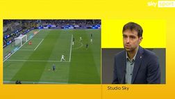 VIDEO / Sky – Inter: Carlos Augusto può restare: previsto un incontro