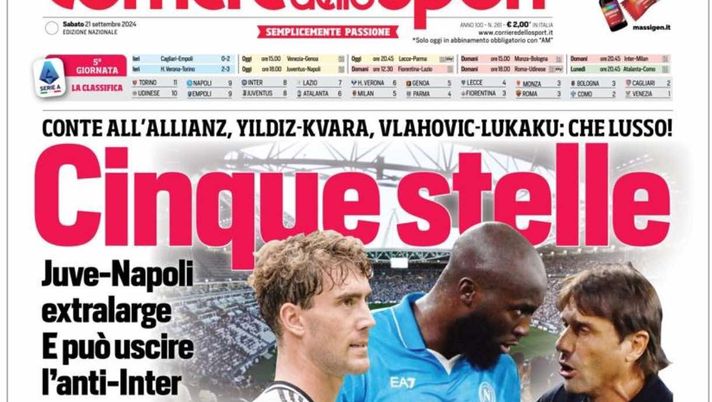 prima pagina corriere dello sport oggi