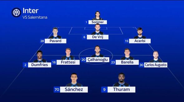 Inter, a Salerno riposano in 5. Fuori Lautaro, Inzaghi promuove Sanchez. Torna anche Pavard- immagine 3