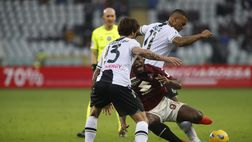 Torino-Udinese 1-1, il tabellino: due ammoniti per parte