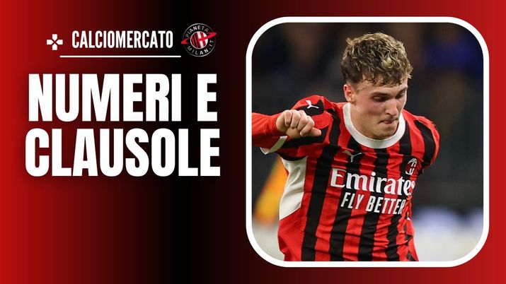 Álex Jiménez AC Milan Calciomercato Milan