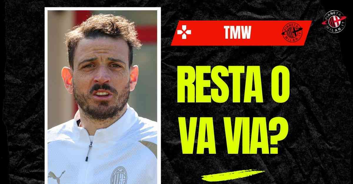 Milan, Jovic e Florenzi in scadenza: due destini opposti