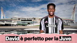 Calciomercato, perché David è perfetto per la Juventus di Tudor | VIDEO