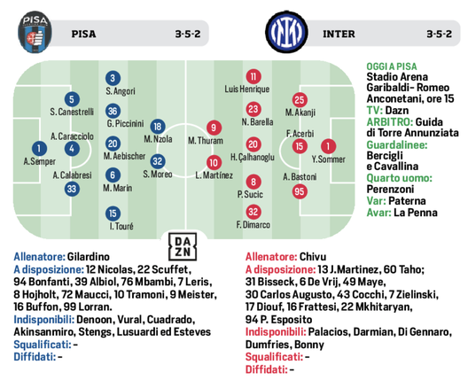 Inter, torna la ThuLa: dubbi a centrocampo per Chivu, Zielinski e Frattesi…- immagine 2