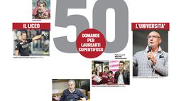 Video – Rassegna stampa di TN 31/12/2015