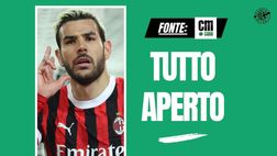 Calciomercato Milan, Theo Hernandez: può restare. L’agente aspetta…