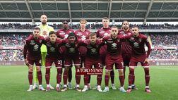 Sondaggio – In che posizione finirà il Torino?