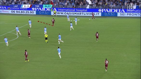 Sotto la lente: Lazio-Torino- immagine 9