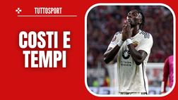 Calciomercato Milan – Abraham, la richiesta della Roma. E Camarda…