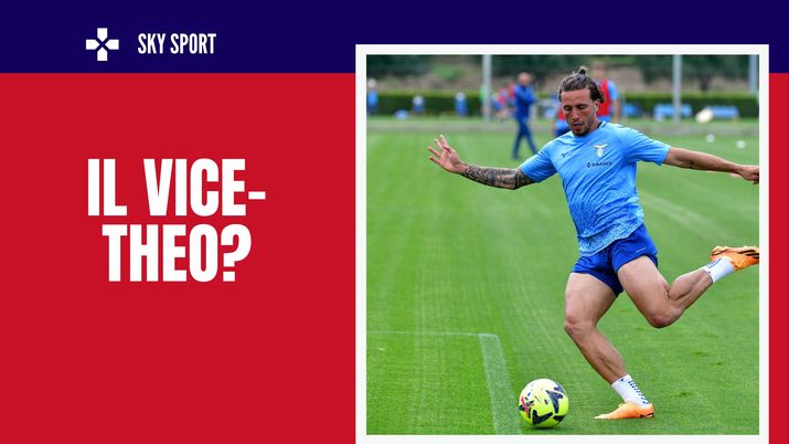 Luca Pellegrini Juventus AC Milan