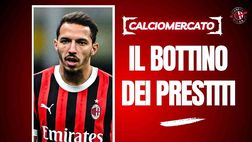 Milan, i prestiti fruttano un bel bottino. Da Morata a Kalulu: ecco quanto