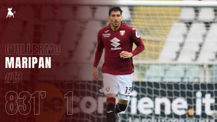 Toro in numeri, Maripan colonna della difesa con un gioco pulito e tattico - immagine 1