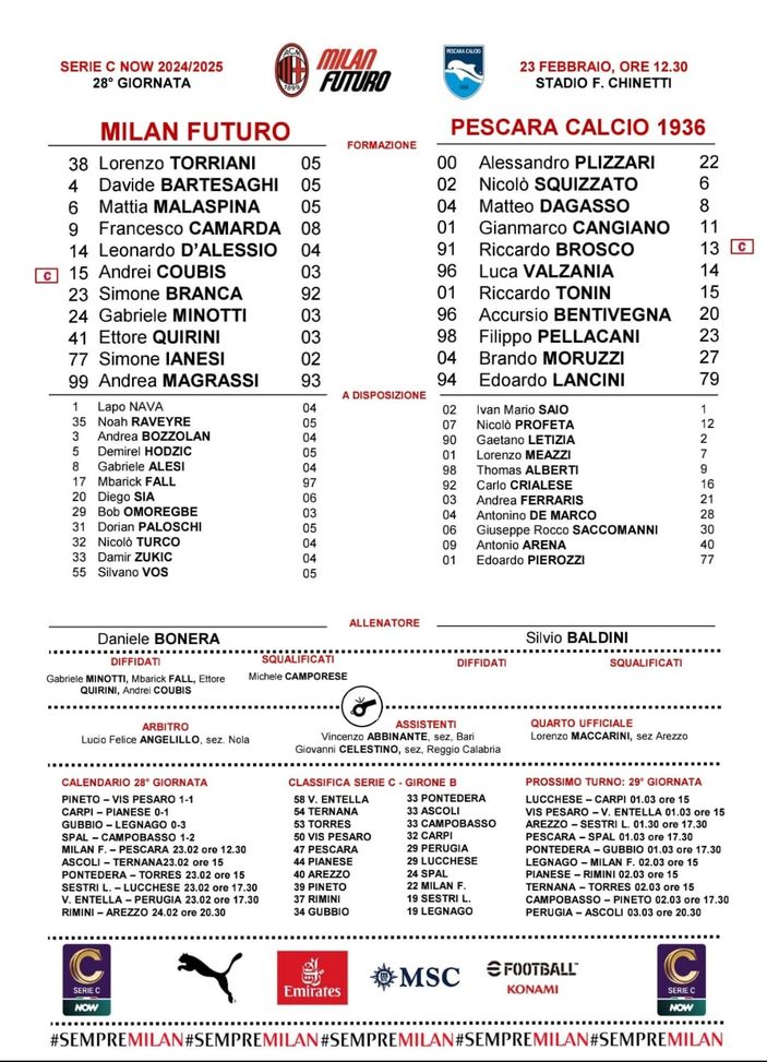 Tassotti Milan Futuro