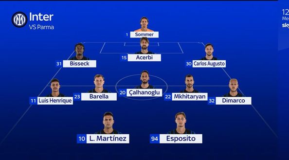 Sky – Parma-Inter, tre dubbi sulla formazione di Chivu. In avanti riposa Thuram?- immagine 2