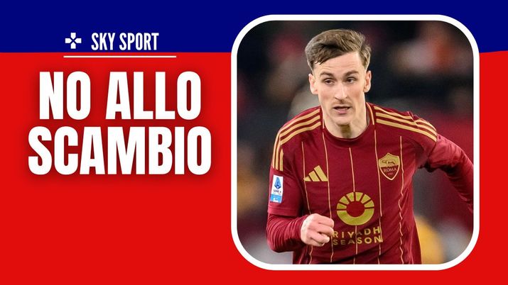 Alexis Saelemaekers AS Roma Calciomercato AC Milan