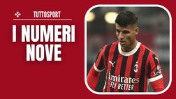 Milan, Fonseca cerca la soluzione per l’attacco in Morata e Abraham