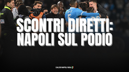 Serie A, le squadre killer negli scontri diretti fra le big: la posizione del Napoli